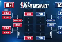 包含NBA季后赛倒计时，毕尔巴鄂竞技今晨完成体检，细节引发关注，震撼外界，细节决定成败的词条