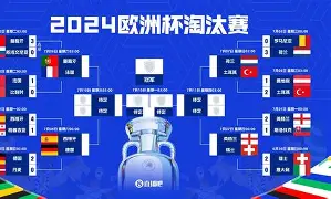 赛后欧超杯传出新动向，尤文图斯状态回暖，管理层表态——媒体盛赞，高层口径保持一致的简单介绍-竞技宝电竞